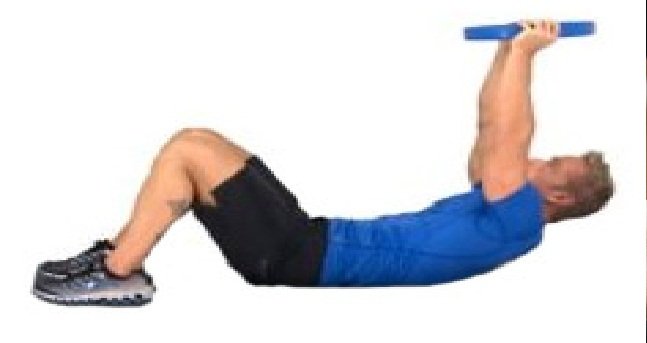 Basics of Core Training